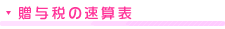 贈与税の速算表